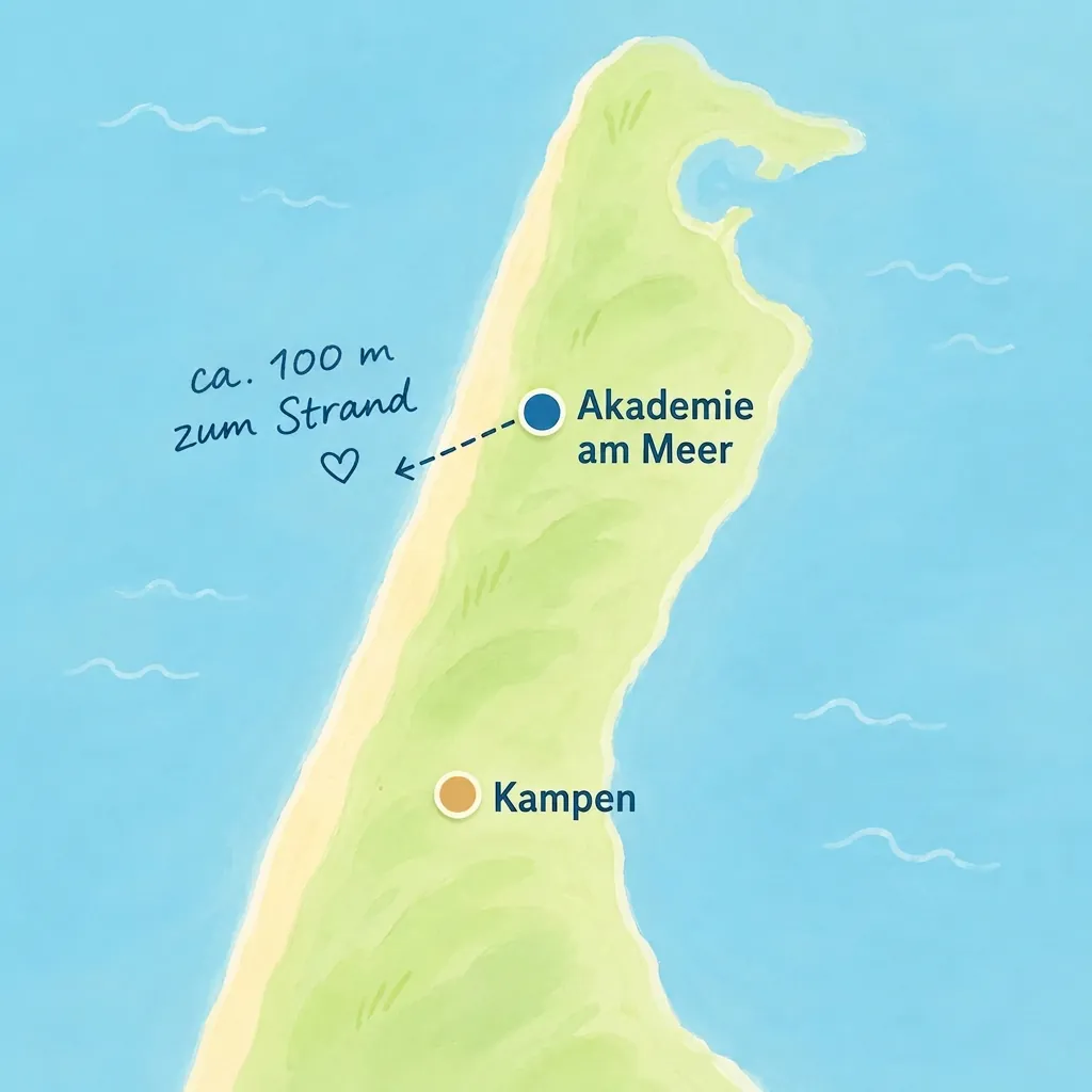Lage der Akademie am Meer auf Sylt – ca. 100 m zum Strand, nördlich von Kampen